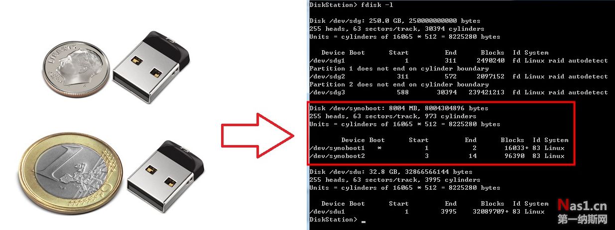 SanDisk CZ33 Cruzer Fit USB.jpg